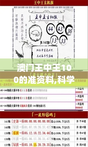 澳门王中王100的准资料,科学现象探讨解答_预览集35.753