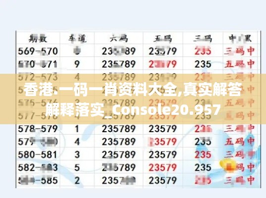 香港.一码一肖资料大全,真实解答解释落实_Console20.957