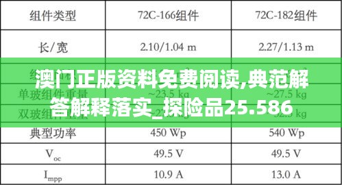 澳门正版资料免费阅读,典范解答解释落实_探险品25.586