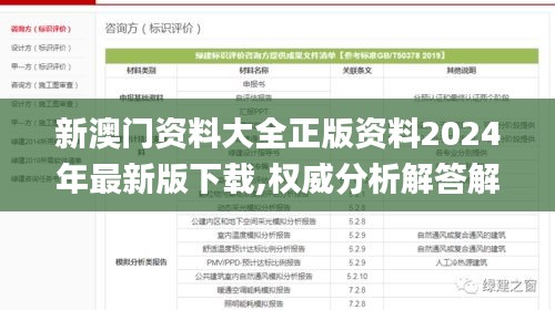 新澳门资料大全正版资料2024年最新版下载,权威分析解答解释策略_营销版79.661