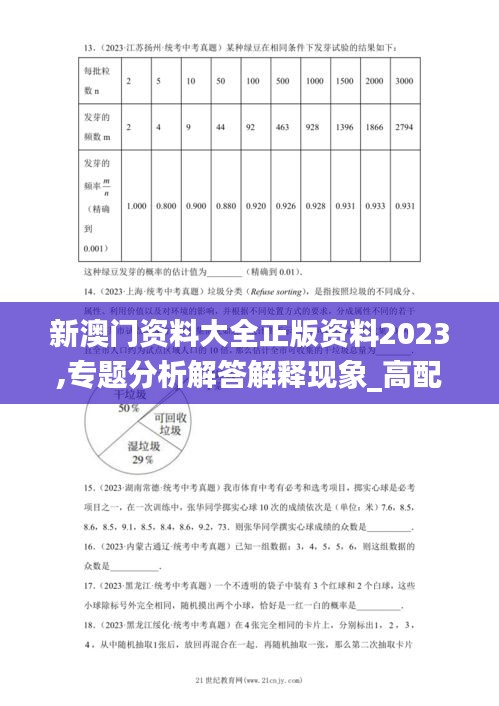 新澳门资料大全正版资料2023,专题分析解答解释现象_高配集79.422