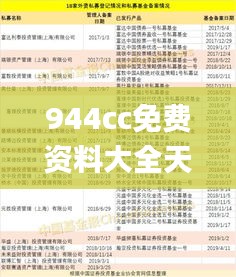 944cc免费资料大全天下,创新落实方案剖析_私享版25.452