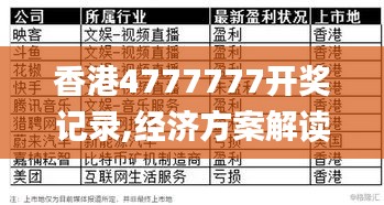 香港4777777开奖记录,经济方案解读_国际款16.578