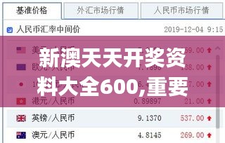 新澳天天开奖资料大全600,重要性解析方案方法_实况版1.674