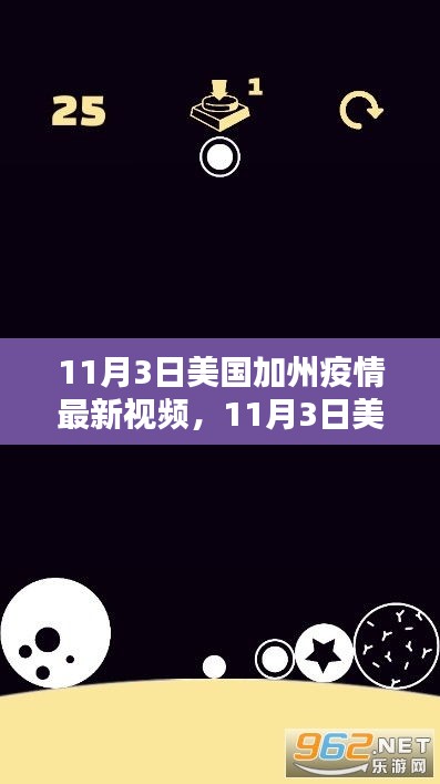 美国加州疫情最新视频评测与介绍（11月3日）