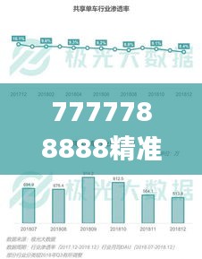 7777788888精准新传真,综合数据解析说明_视频型68.548