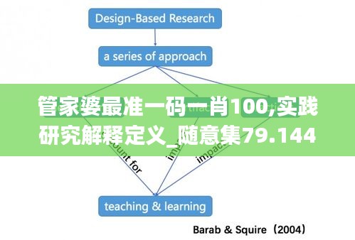 管家婆最准一码一肖100,实践研究解释定义_随意集79.144