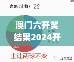 澳门六开奖结果2024开奖记录今晚直播,经典案例解释定义_足球版12.598