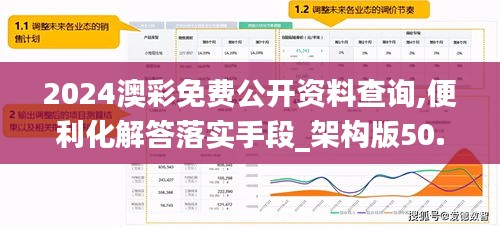 2024澳彩免费公开资料查询,便利化解答落实手段_架构版50.209