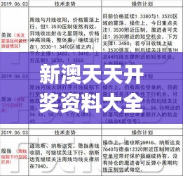 新澳天天开奖资料大全最新,审慎解析落实路径_潜能版70.875