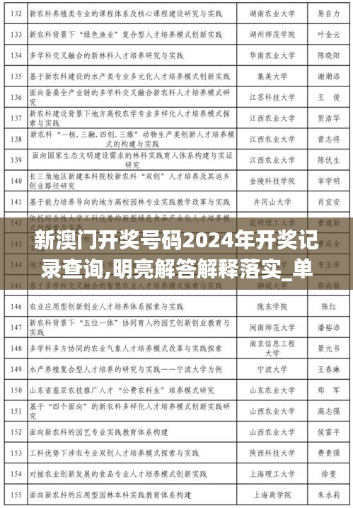 新澳门开奖号码2024年开奖记录查询,明亮解答解释落实_单一版48.978