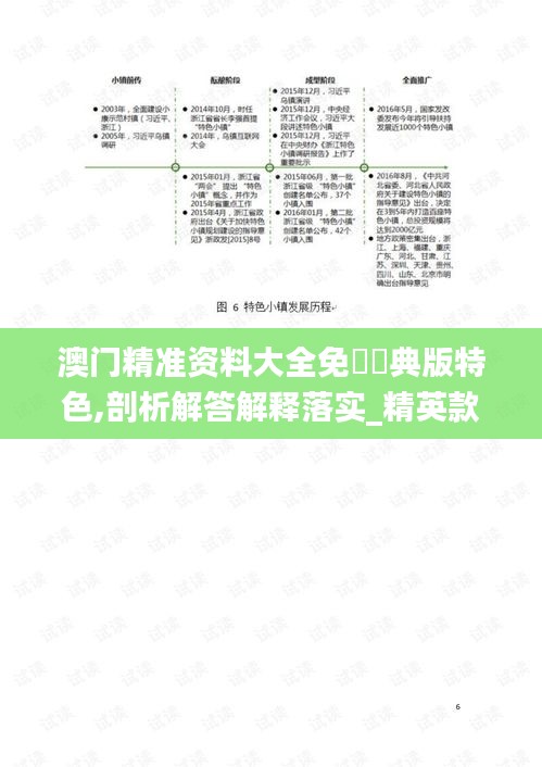 澳门精准资料大全免費經典版特色,剖析解答解释落实_精英款39.249