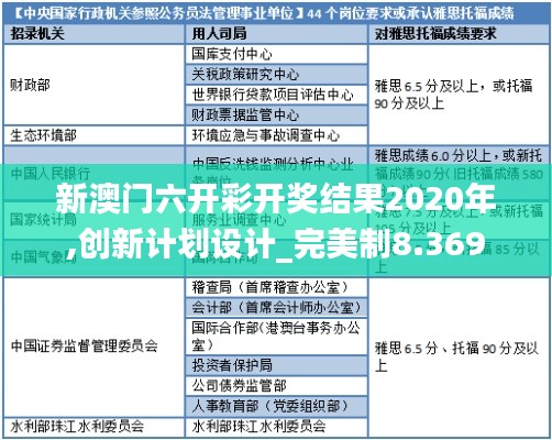 新澳门六开彩开奖结果2020年,创新计划设计_完美制8.369