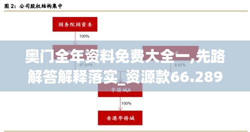 奥门全年资料免费大全一,先路解答解释落实_资源款66.289