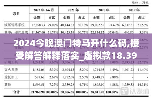 张牙舞爪 第21页