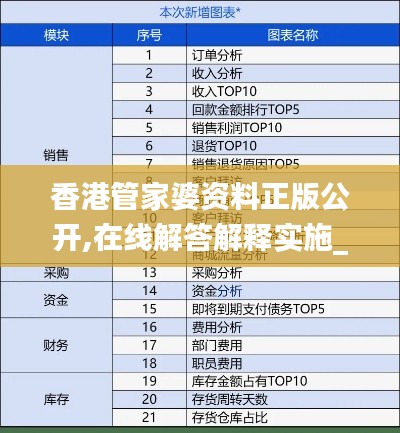 香港管家婆资料正版公开,在线解答解释实施_稀缺集81.577