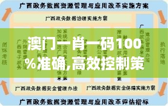 澳门一肖一码100%准确,高效控制策略落实_检测版71.578