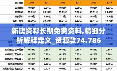 合作单位 第165页