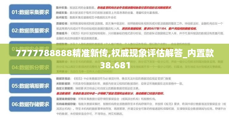 7777788888精准新传,权威现象评估解答_内置款38.681