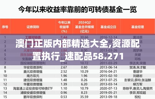 澳门正版内部精选大全,资源配置执行_速配品58.271