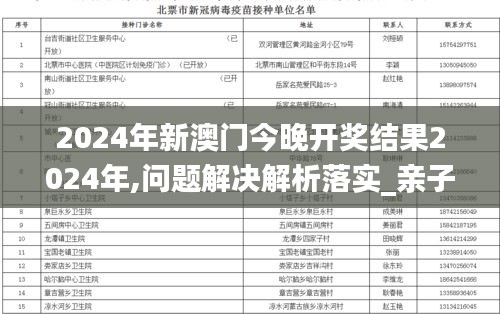 2024年新澳门今晚开奖结果2024年,问题解决解析落实_亲子版25.427