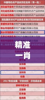 合作单位 第157页