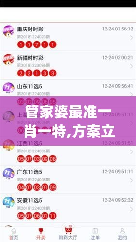 管家婆最准一肖一特,方案立即动员落实_小型集18.522