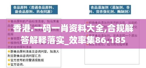 香港.一码一肖资料大全,合规解答解释落实_效率集86.185