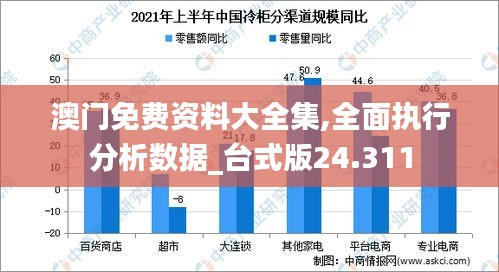 澳门免费资料大全集,全面执行分析数据_台式版24.311