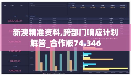 新澳精准资料,跨部门响应计划解答_合作版74.346