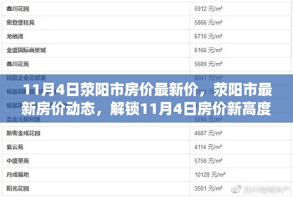 荥阳市最新房价动态，11月4日房价新高度揭秘