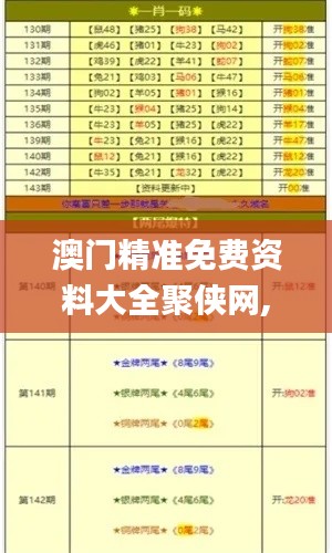 澳门精准免费资料大全聚侠网,问题解答解释落实_安卓69.538