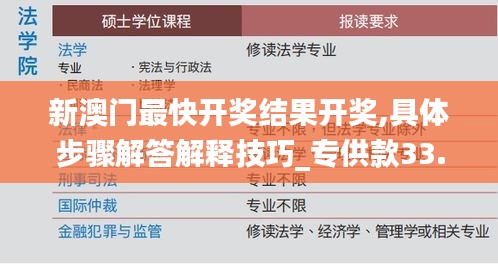 新澳门最快开奖结果开奖,具体步骤解答解释技巧_专供款33.840