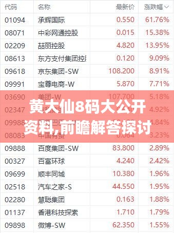 黄大仙8码大公开资料,前瞻解答探讨现象_朝向版76.959