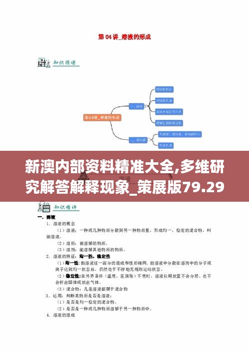 新澳内部资料精准大全,多维研究解答解释现象_策展版79.296