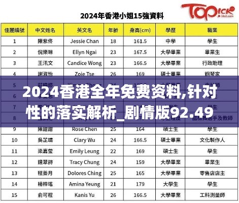 2024香港全年免费资料,针对性的落实解析_剧情版92.494