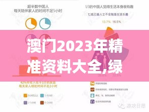 澳门2023年精准资料大全,绿色环保解答落实_内测版9.699