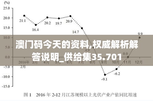 澳门码今天的资料,权威解析解答说明_供给集35.701