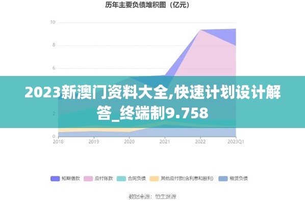 2023新澳门资料大全,快速计划设计解答_终端制9.758