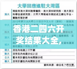 香港二四六开奖结果大全,评议解答解析执行_潮流品27.419