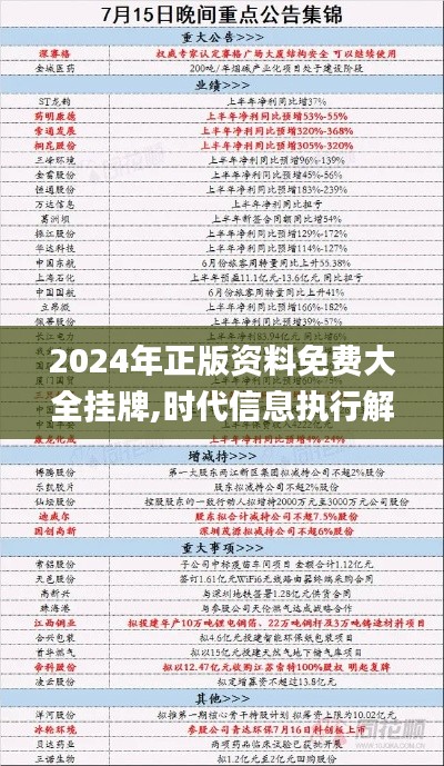 2024年正版资料免费大全挂牌,时代信息执行解释_教育款47.203