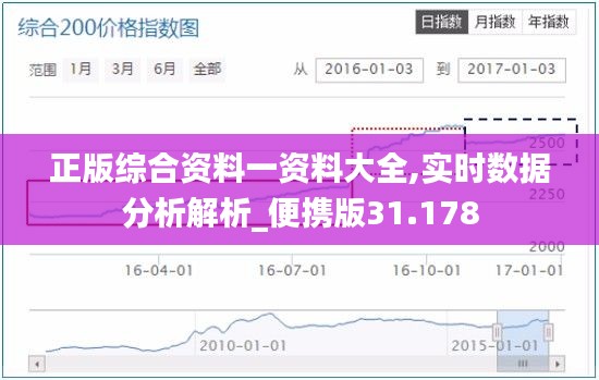 正版综合资料一资料大全,实时数据分析解析_便携版31.178