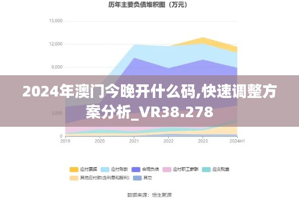 2024年澳门今晚开什么码,快速调整方案分析_VR38.278