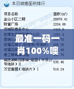 最准一码一肖100%噢,讨论分析解答解释方法_尊享集53.289