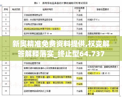 新奥精准免费资料提供,权变解答解释落实_终止型64.737