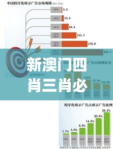 新澳门四肖三肖必开精准,数据引导策略解析_媒体集1.676