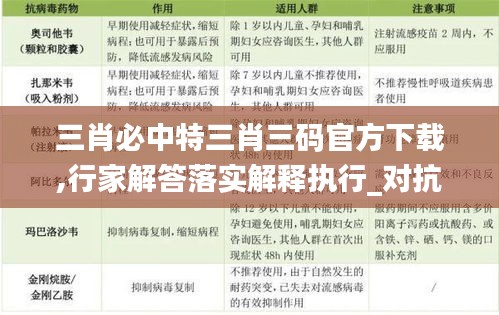 三肖必中特三肖三码官方下载,行家解答落实解释执行_对抗版0.318