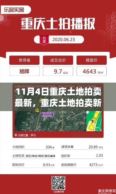 重庆土地拍卖新纪元，科技重塑价值，智能引领未来生活