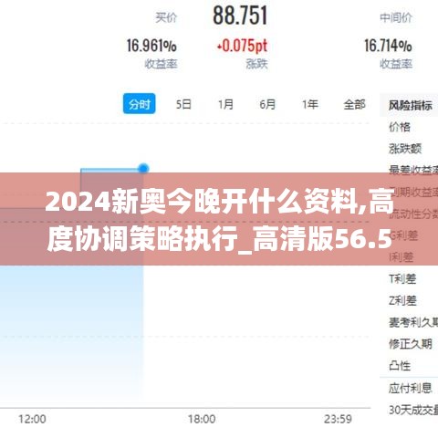 2024新奥今晚开什么资料,高度协调策略执行_高清版56.534