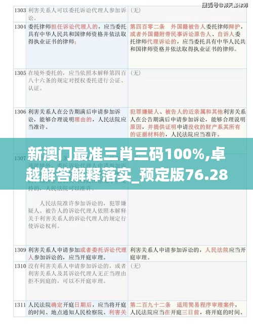 新澳门最准三肖三码100%,卓越解答解释落实_预定版76.286